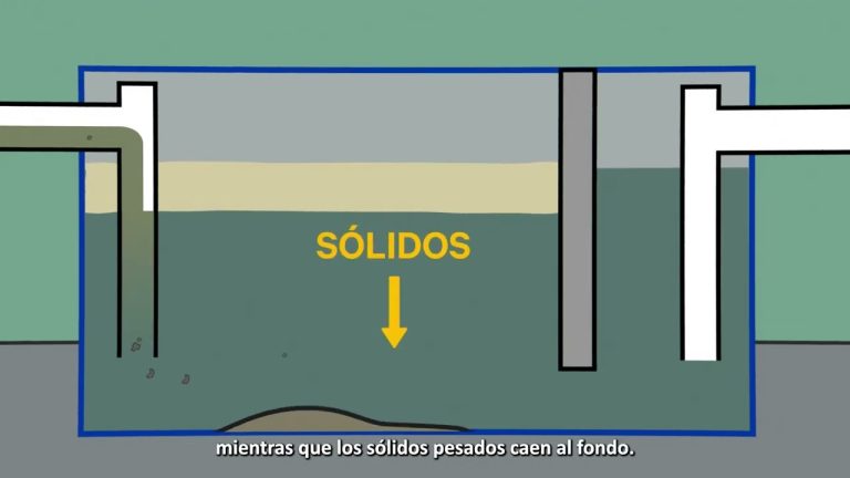 Prevenci&oacute;n y Soluci&oacute;n de Grasas en Tuber&iacute;as de Cocina